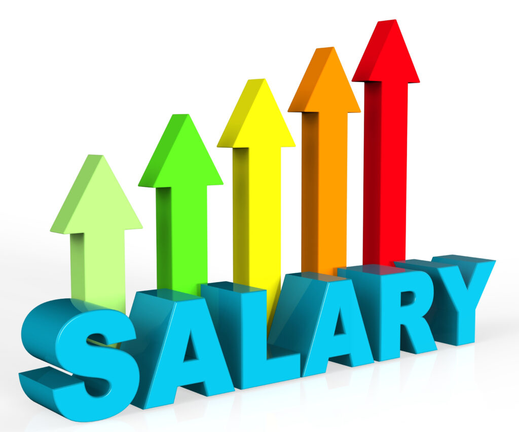 Increase Salary representing a pay increase during an IVA